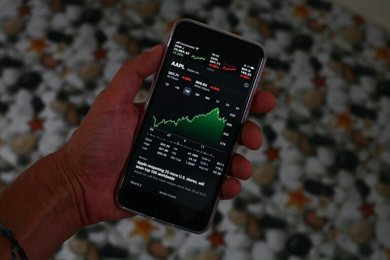 iphone, stocks, market, shares, crash, recession, depression, finance, 8plus, trading, nasdaq, apple, dow, s p500, option, put, call, economy, tech, bubble
